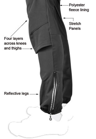 multi-layer knee insulation
