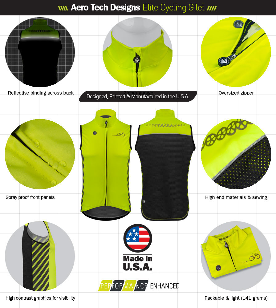 aerotech cyclewear