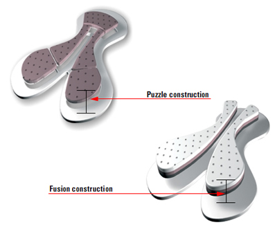 puzzle construction