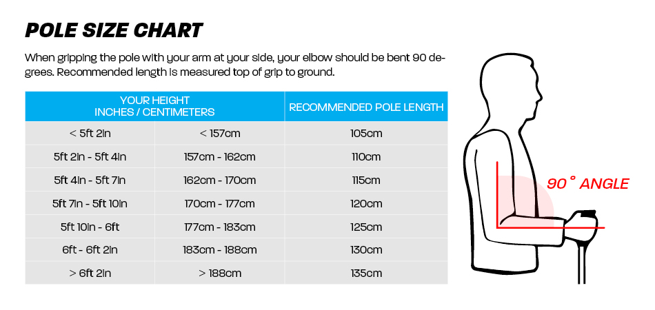 hiking pole sizing