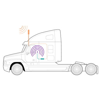 4G Truck Signal Booster System Diagram 4G Truck Signal Booster System Diagram