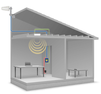 Diagram Of Building Cell Signal Improvement System