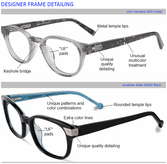 Name brand reading sales glasses frames