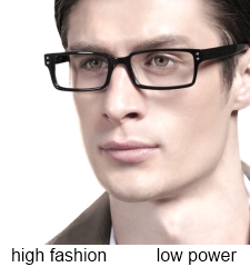 Reading glasses cheap without power