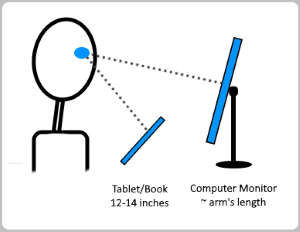 Eyeglass Strength Chart