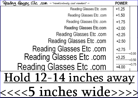 Eye Chart For Reading Glasses