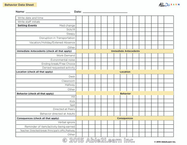antecedent behavior consequence abc chart aba behavior chart