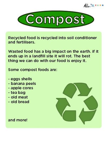 Compost Facts Poster Free Teaching Resources