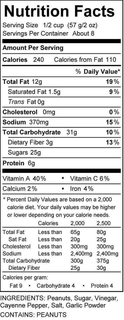 Buffalo Peanuts Nutrition Panel