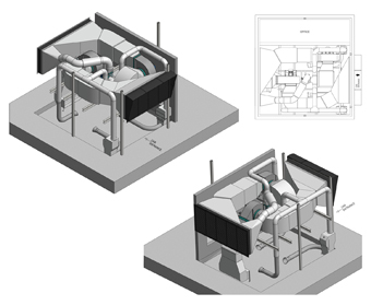 Dyno Cell Extraction