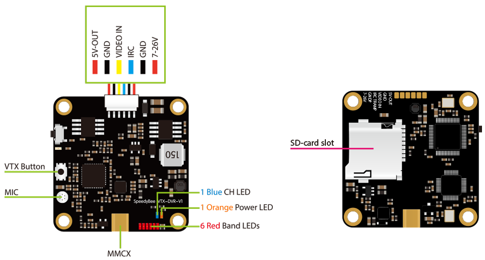 Speedy Bee VTX-DVR Speedy Bee VTX-DVR