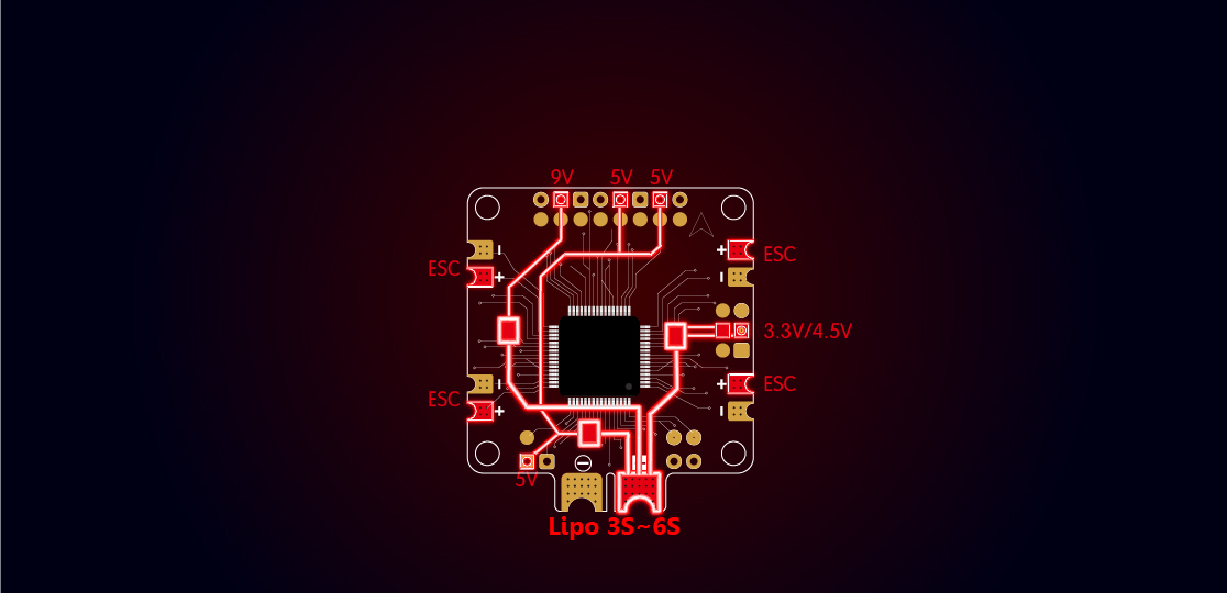 Speedy Bee F4 AIO Flight Controller Speedy Bee F4 AIO Flight Controller