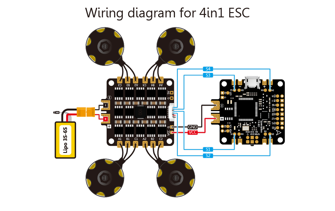 speedybee esc