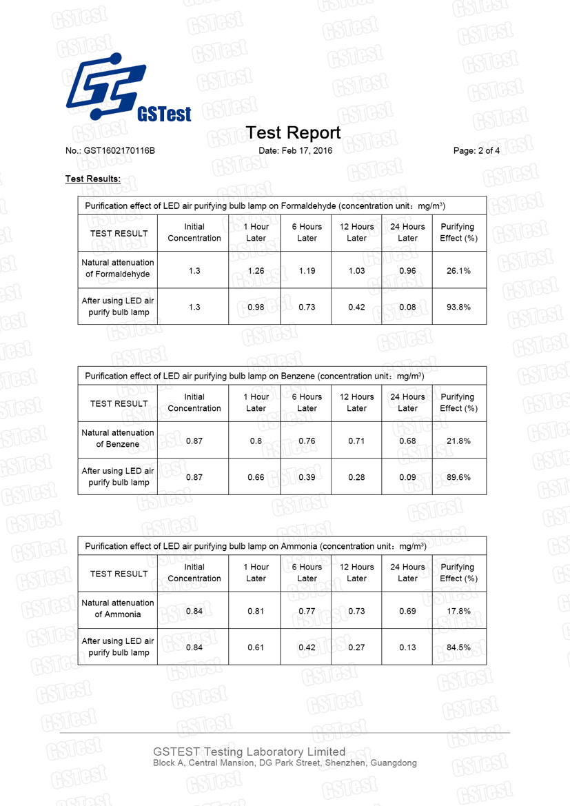 ION Brite Air Purifying Bulb Test Report Page 2