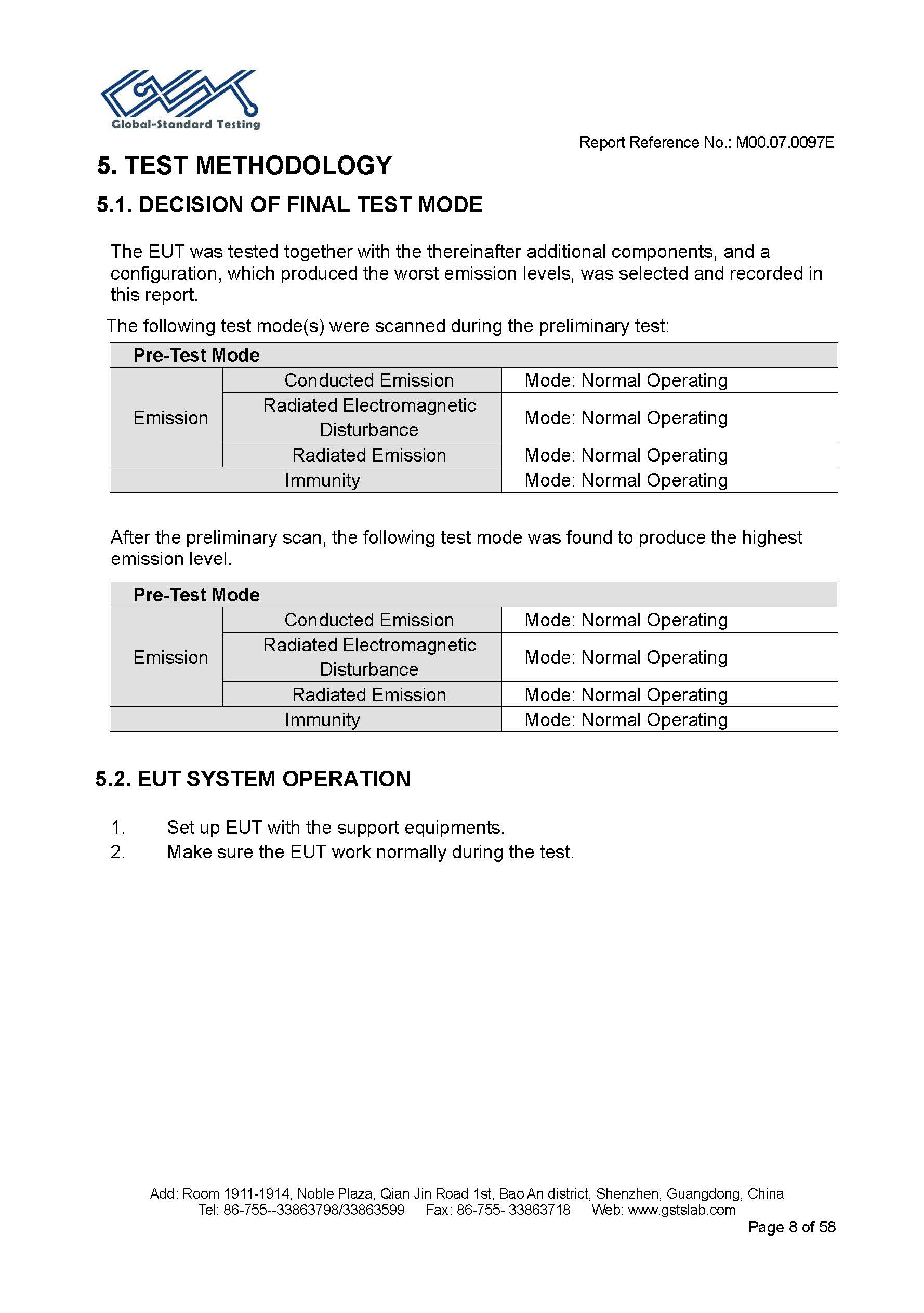 Sauna Fix EU CE EMC Test Report Page 8