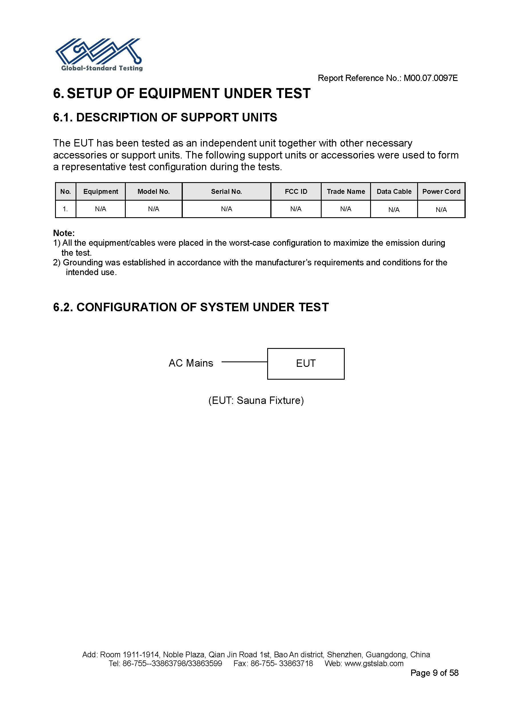 Sauna Fix EU CE EMC Test Report Page 9