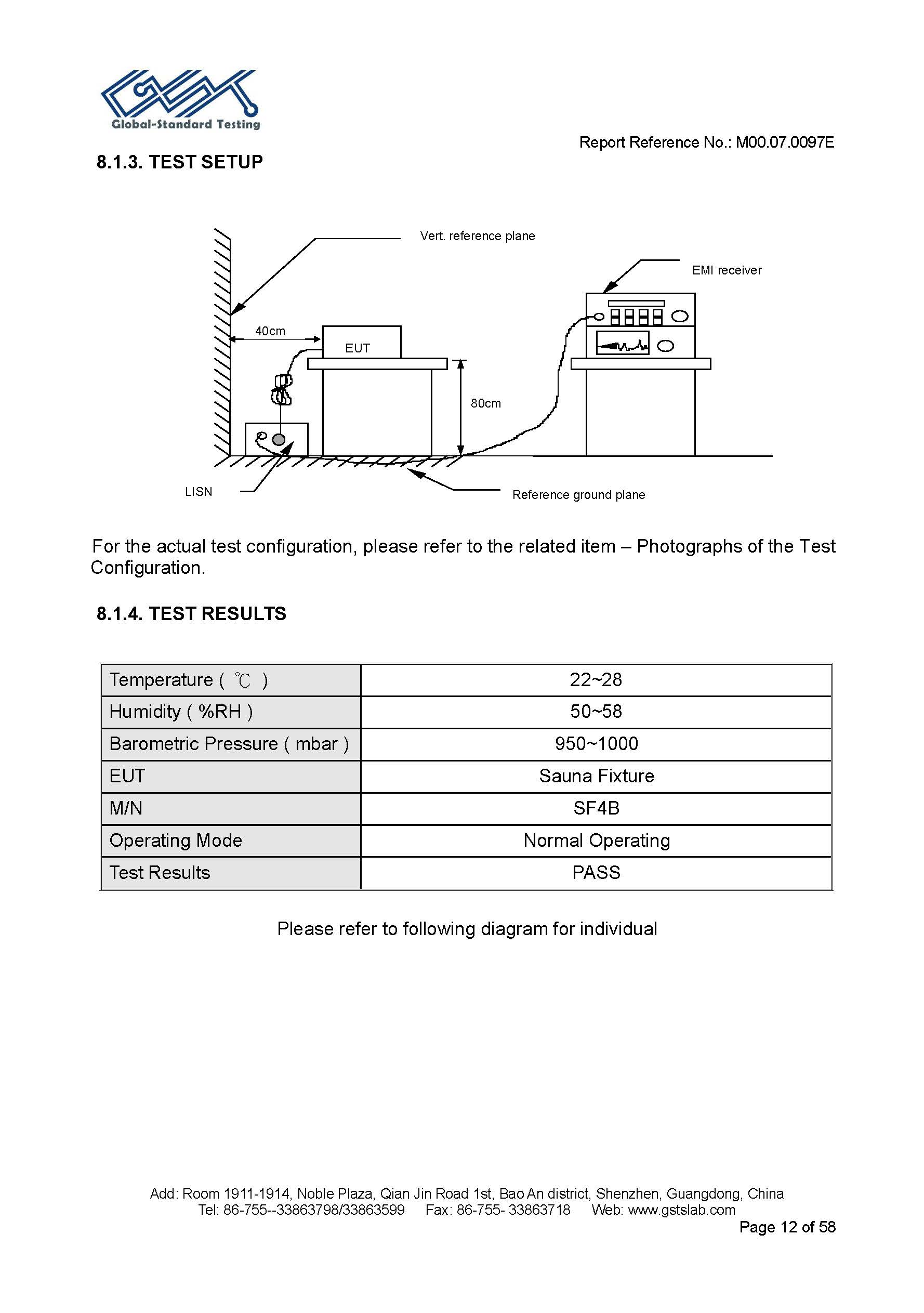 Sauna Fix EU CE EMC Test Report Page 12