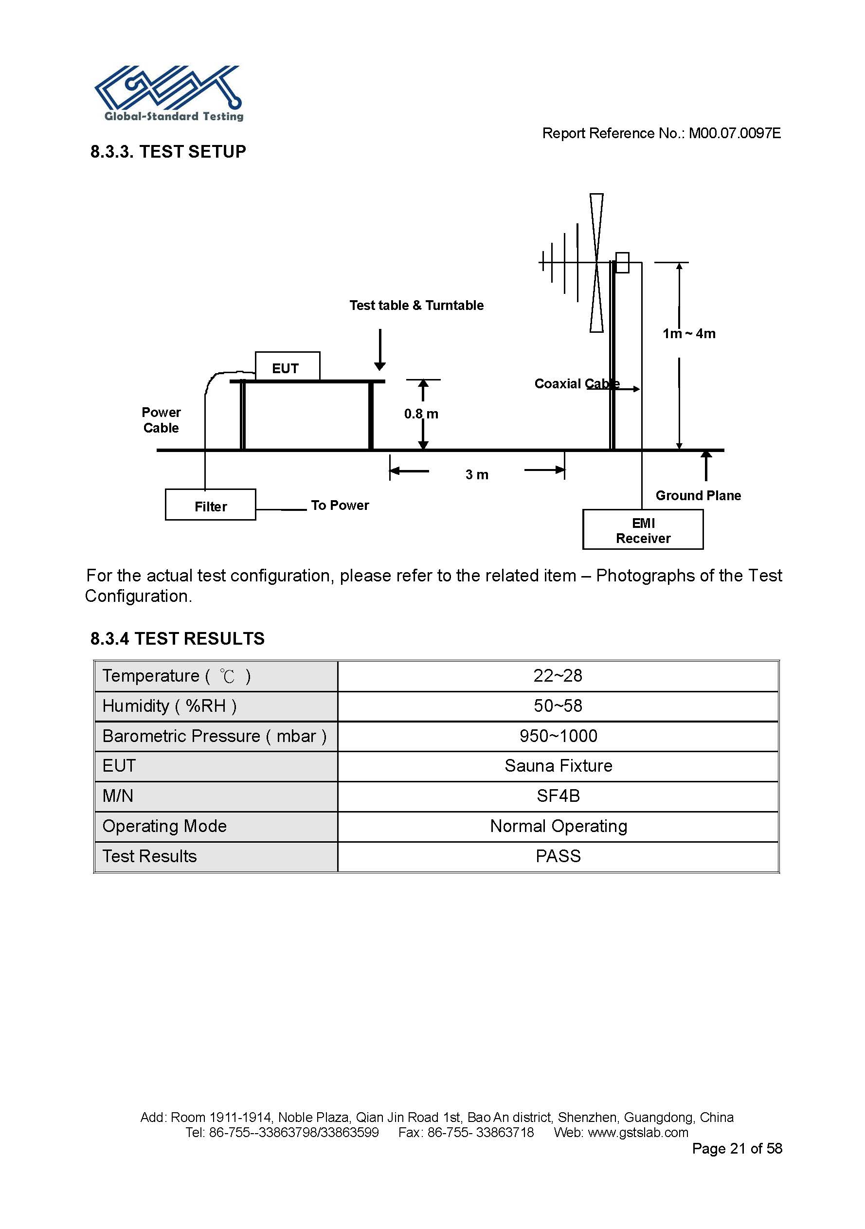 Sauna Fix EU CE EMC Test Report Page 21