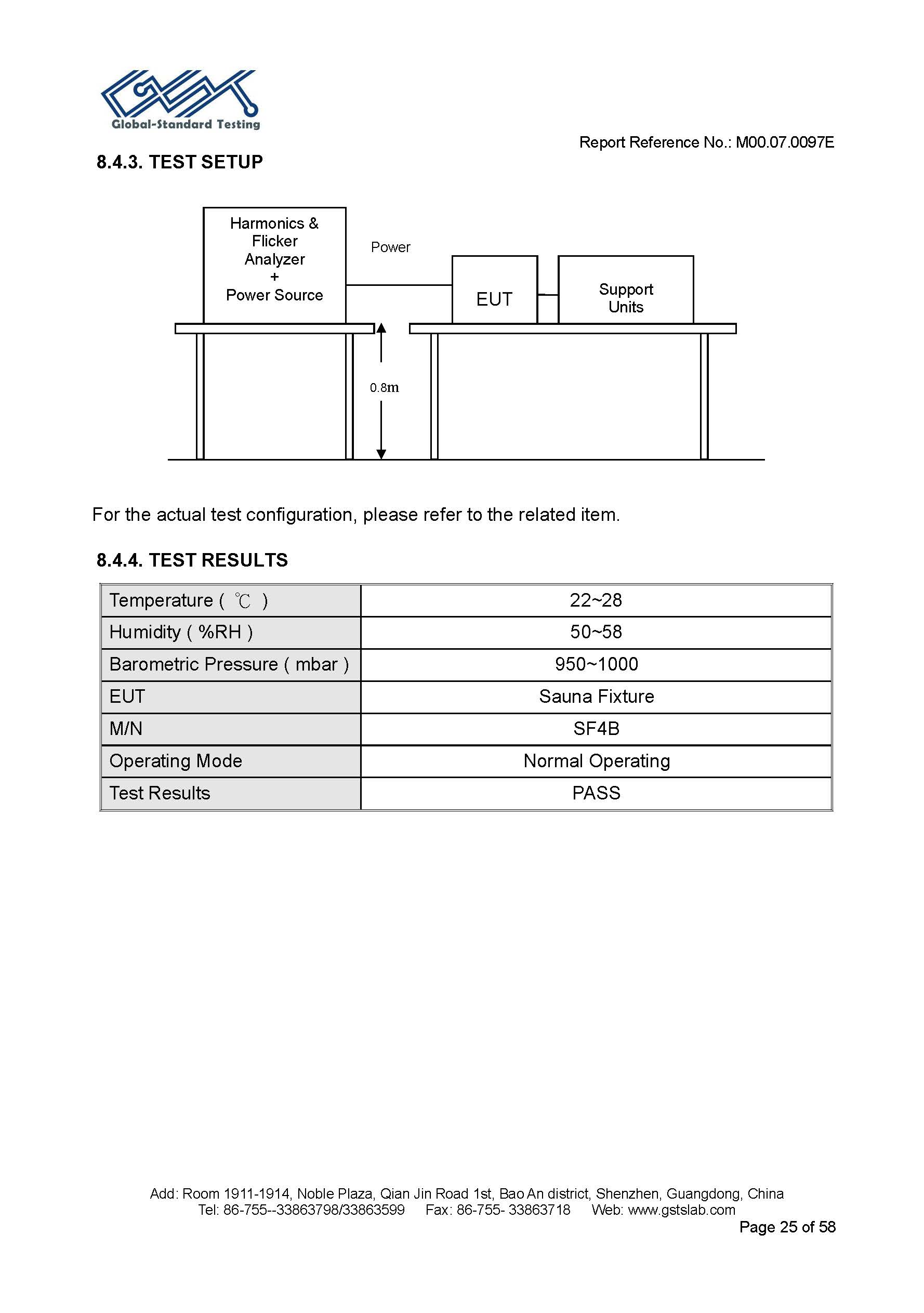 Sauna Fix EU CE EMC Test Report Page 25