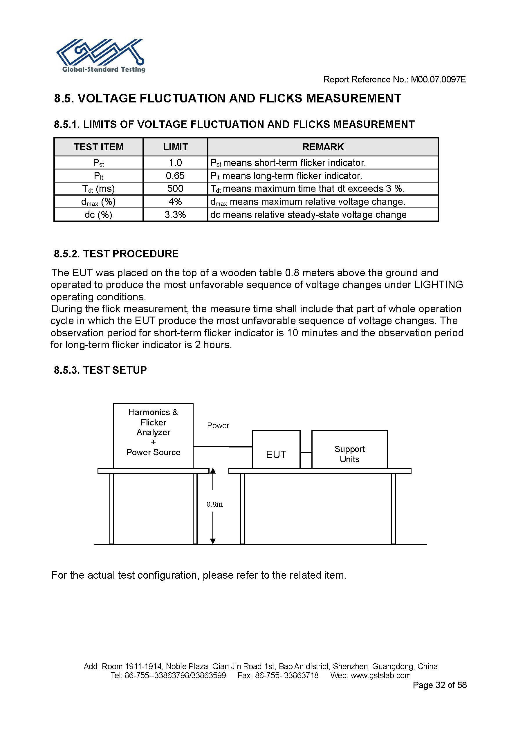 Sauna Fix EU CE EMC Test Report Page 32