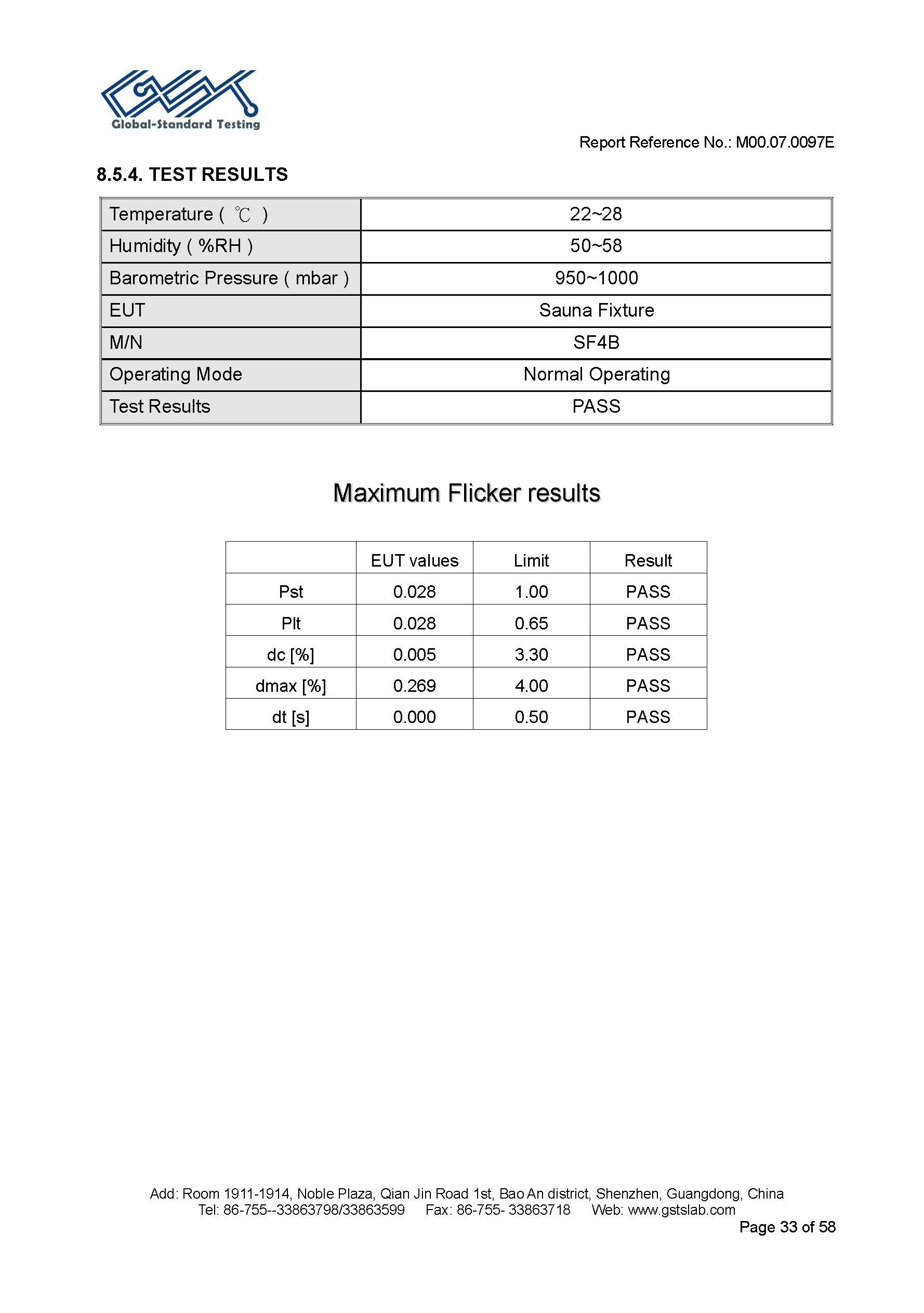 Sauna Fix EU CE EMC Test Report Page 33