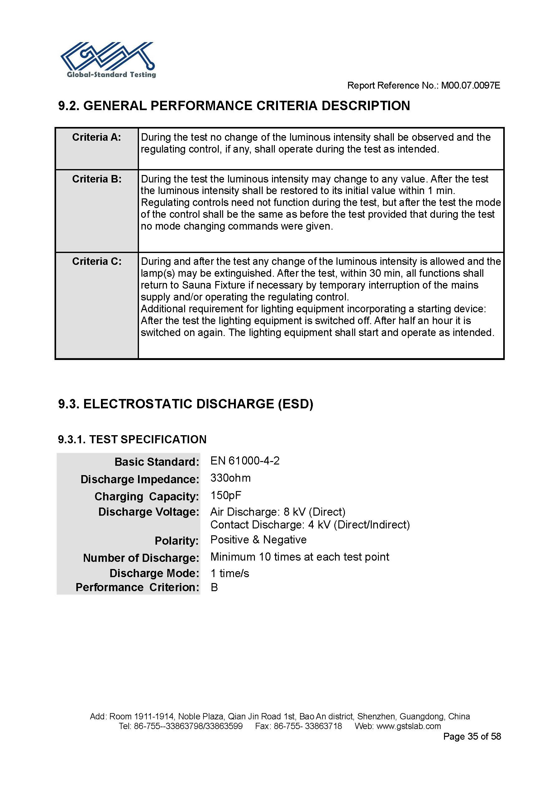 Sauna Fix EU CE EMC Test Report Page 35