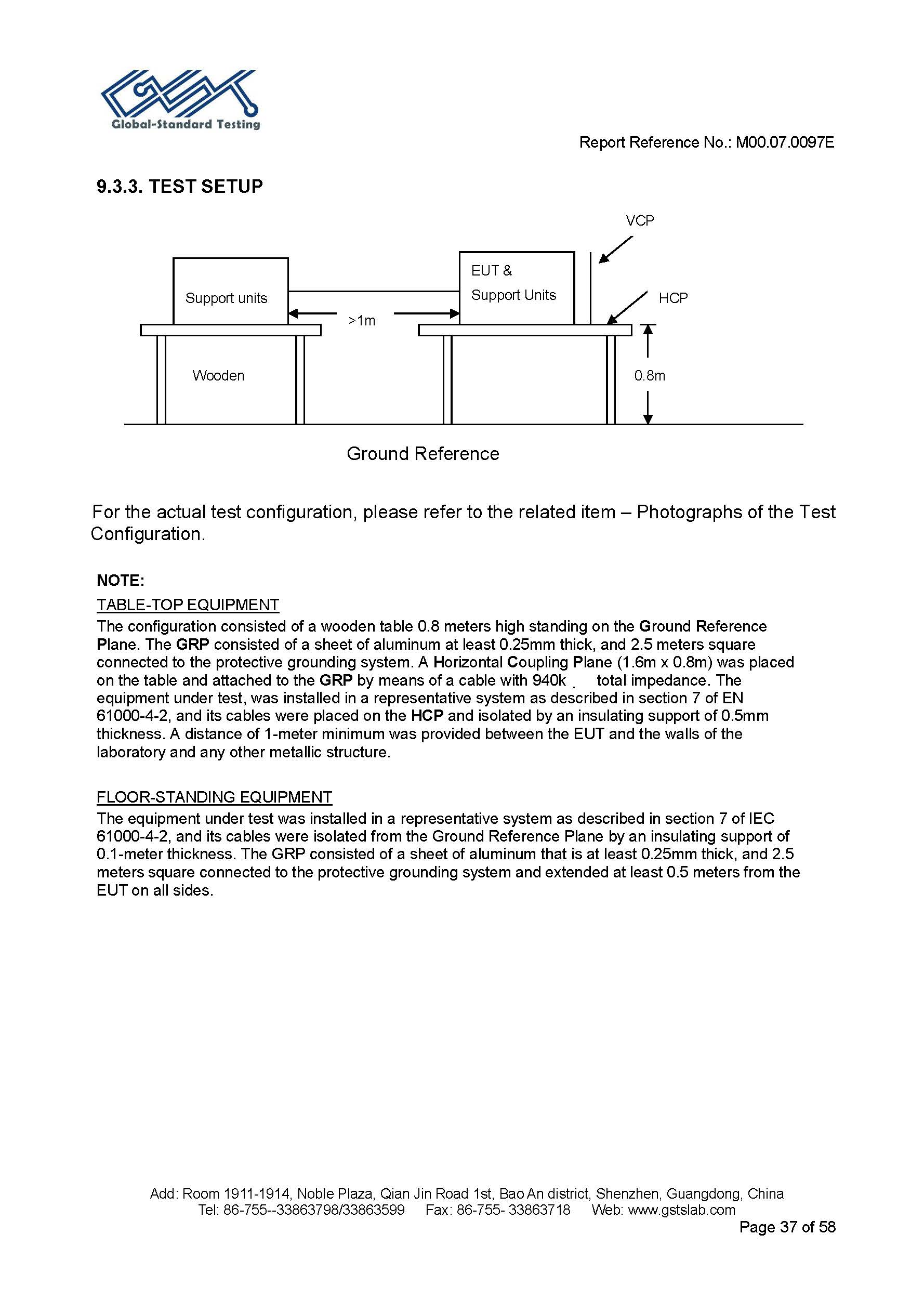 Sauna Fix EU CE EMC Test Report Page 37