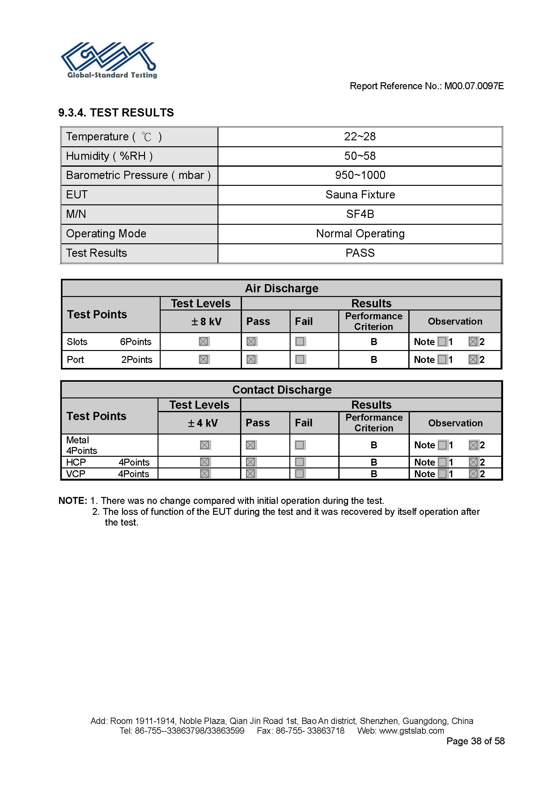Sauna Fix EU CE EMC Test Report Page 38