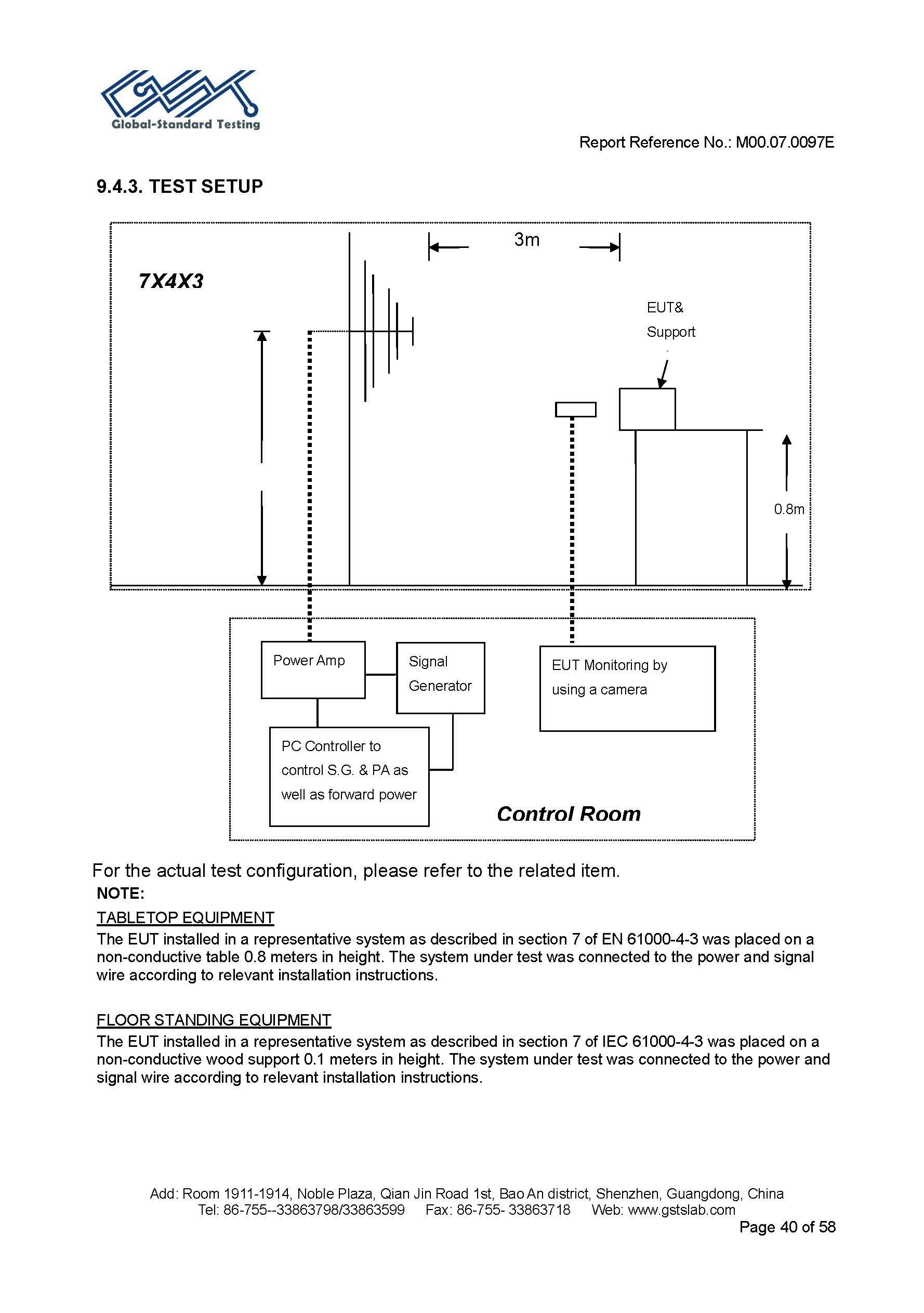 Sauna Fix EU CE EMC Test Report Page 40