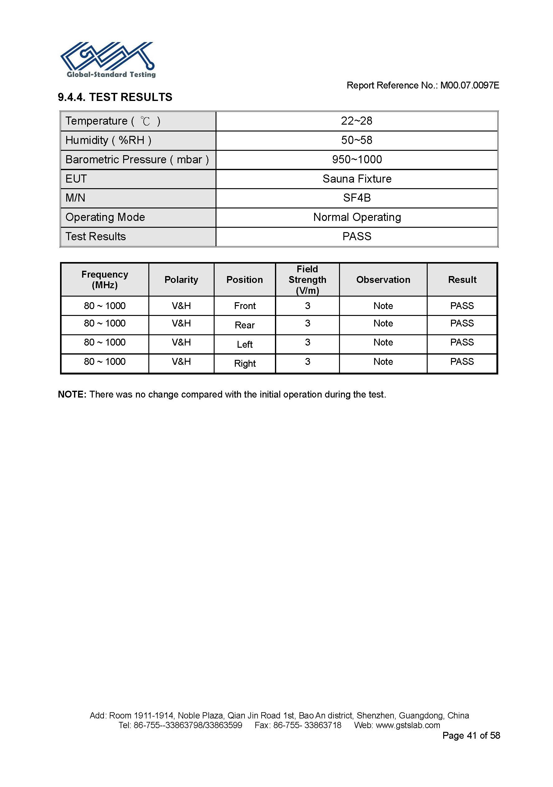 Sauna Fix EU CE EMC Test Report Page 41