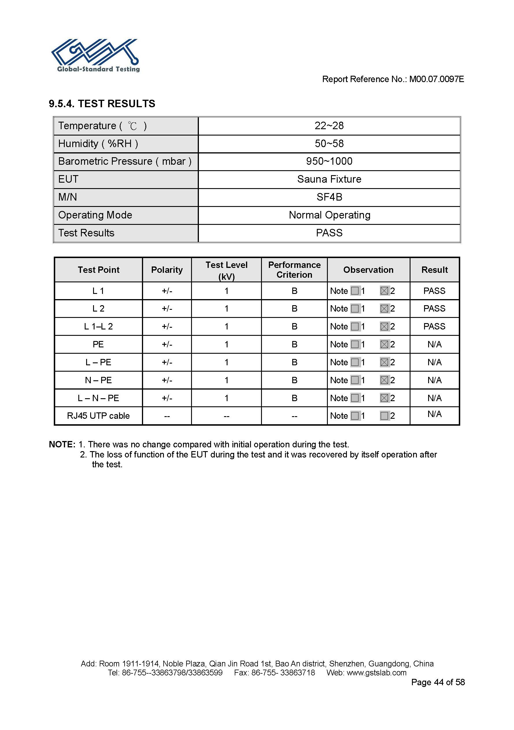 Sauna Fix EU CE EMC Test Report Page 44