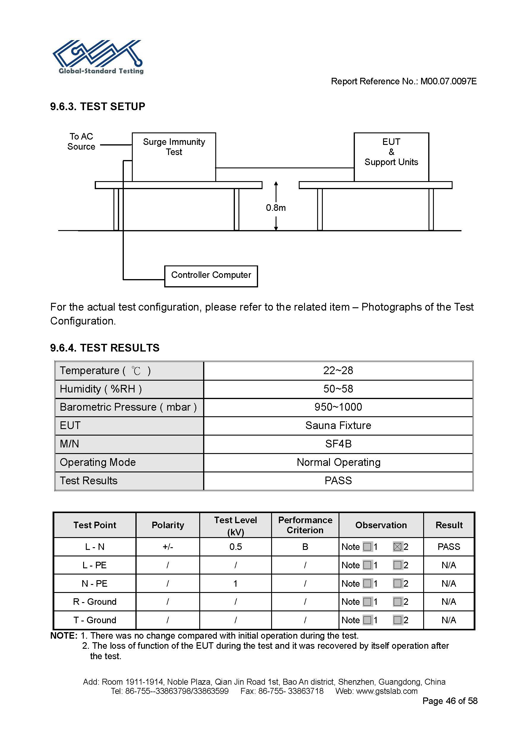 Sauna Fix EU CE EMC Test Report Page 46