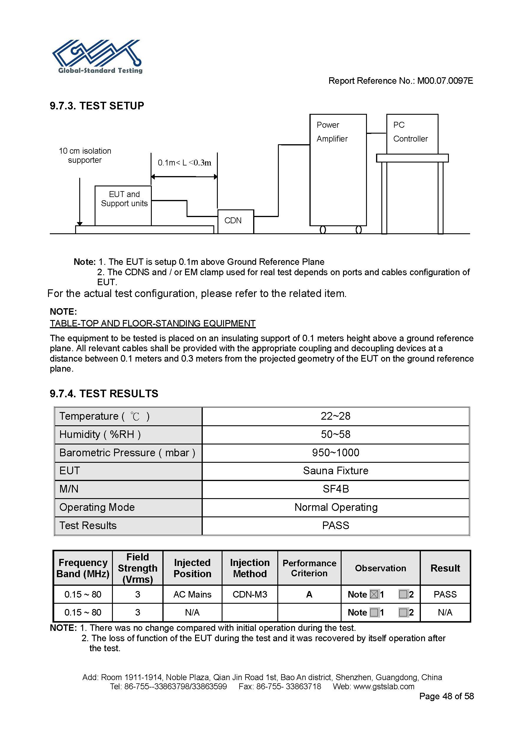 Sauna Fix EU CE EMC Test Report Page 48