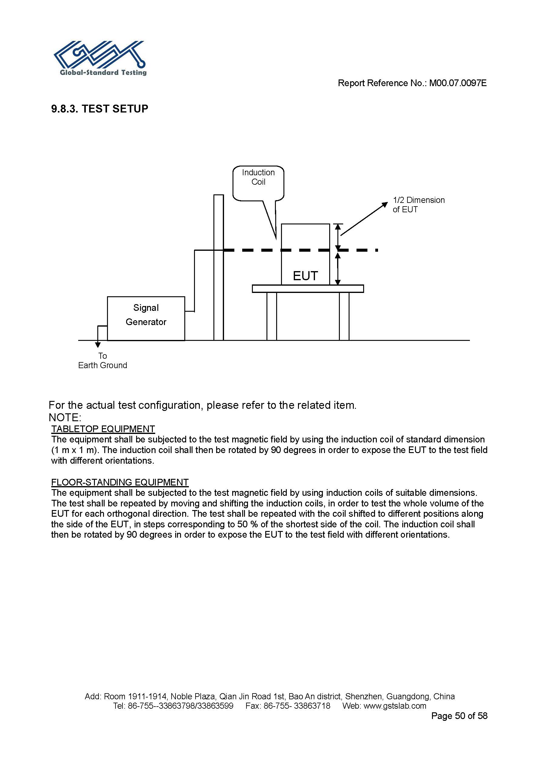 Sauna Fix EU CE EMC Test Report Page 50