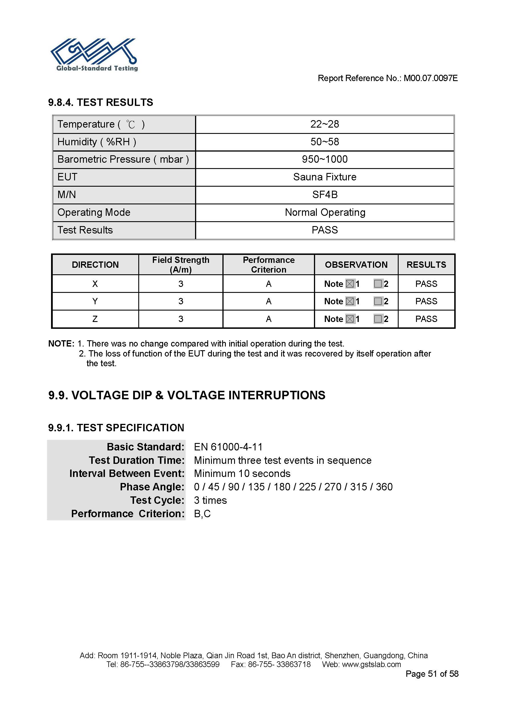 Sauna Fix EU CE EMC Test Report Page 51