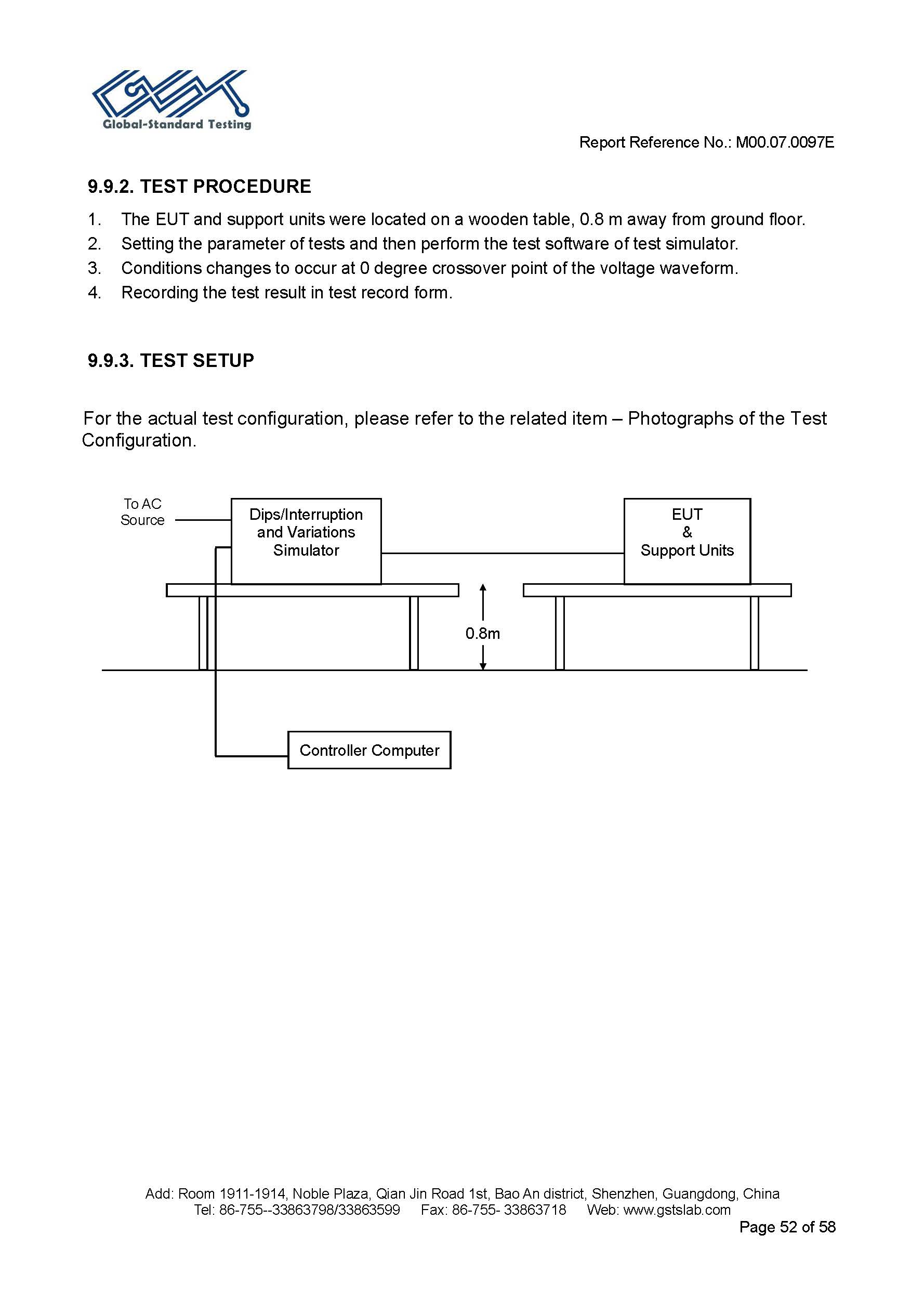 Sauna Fix EU CE EMC Test Report Page 52