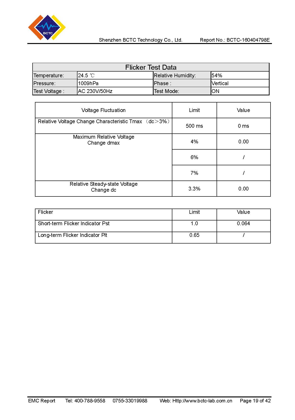 Tri-Oxy FRESH EMC Report Page 19