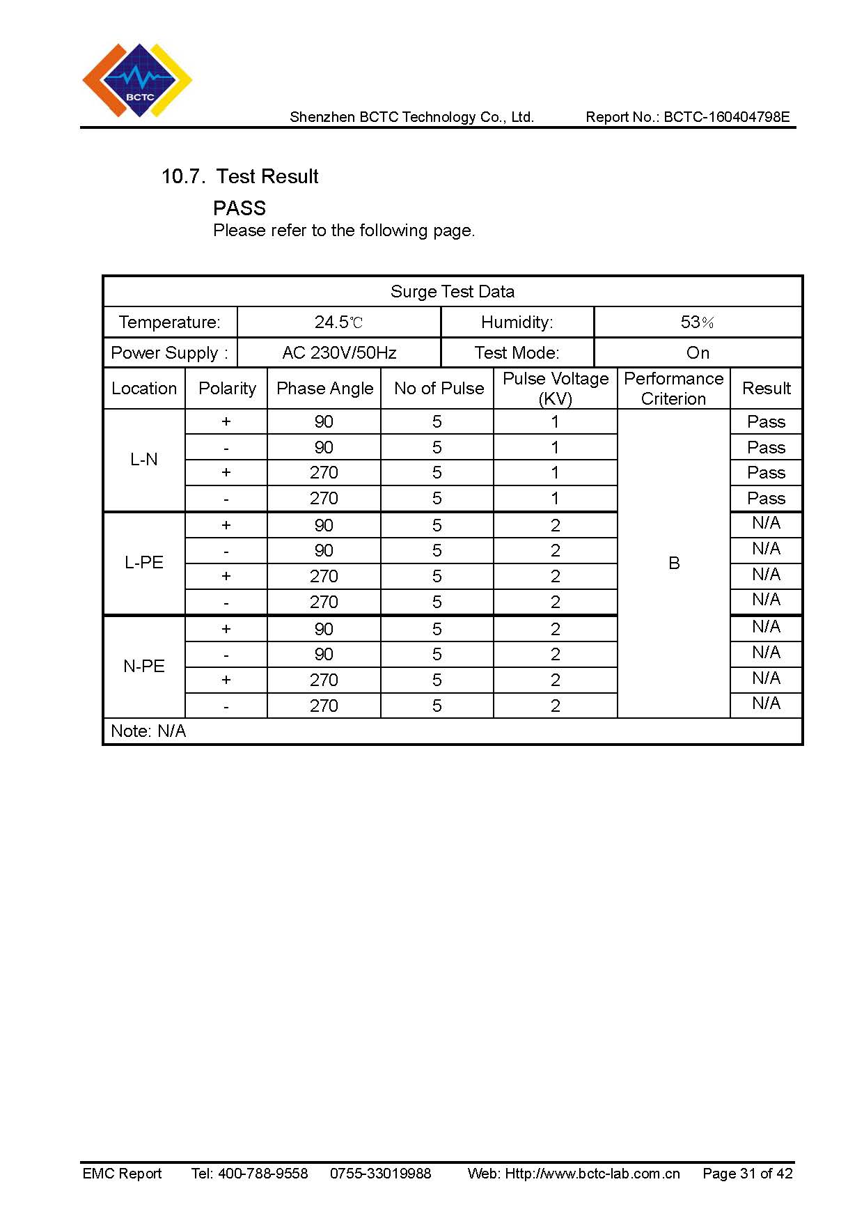 Tri-Oxy FRESH EMC Report Page 31