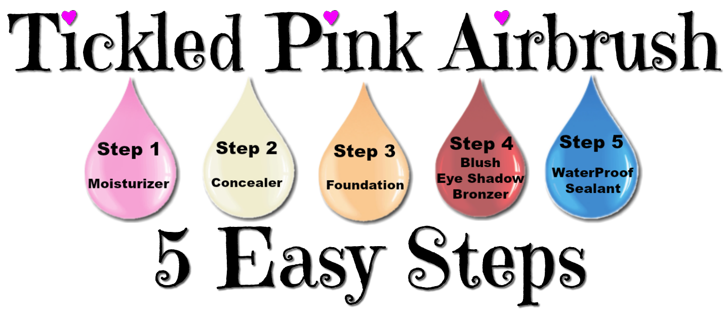 5-easy-makeup-steps-pink.png
