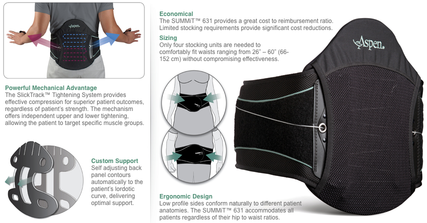 Aspen Summit 631 LSO Back Brace