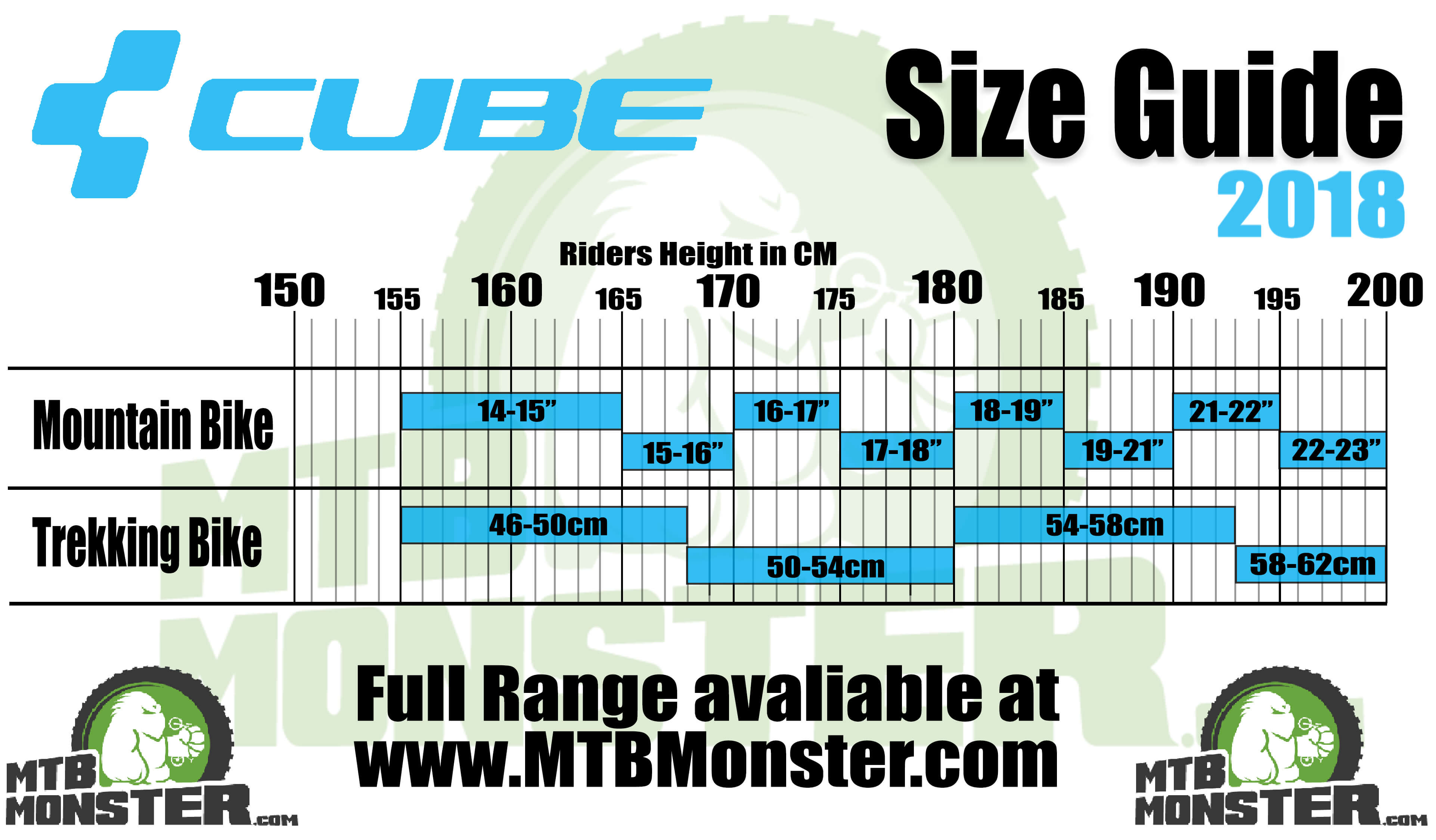 Cube Bikes Size Guide What size frame do I need?