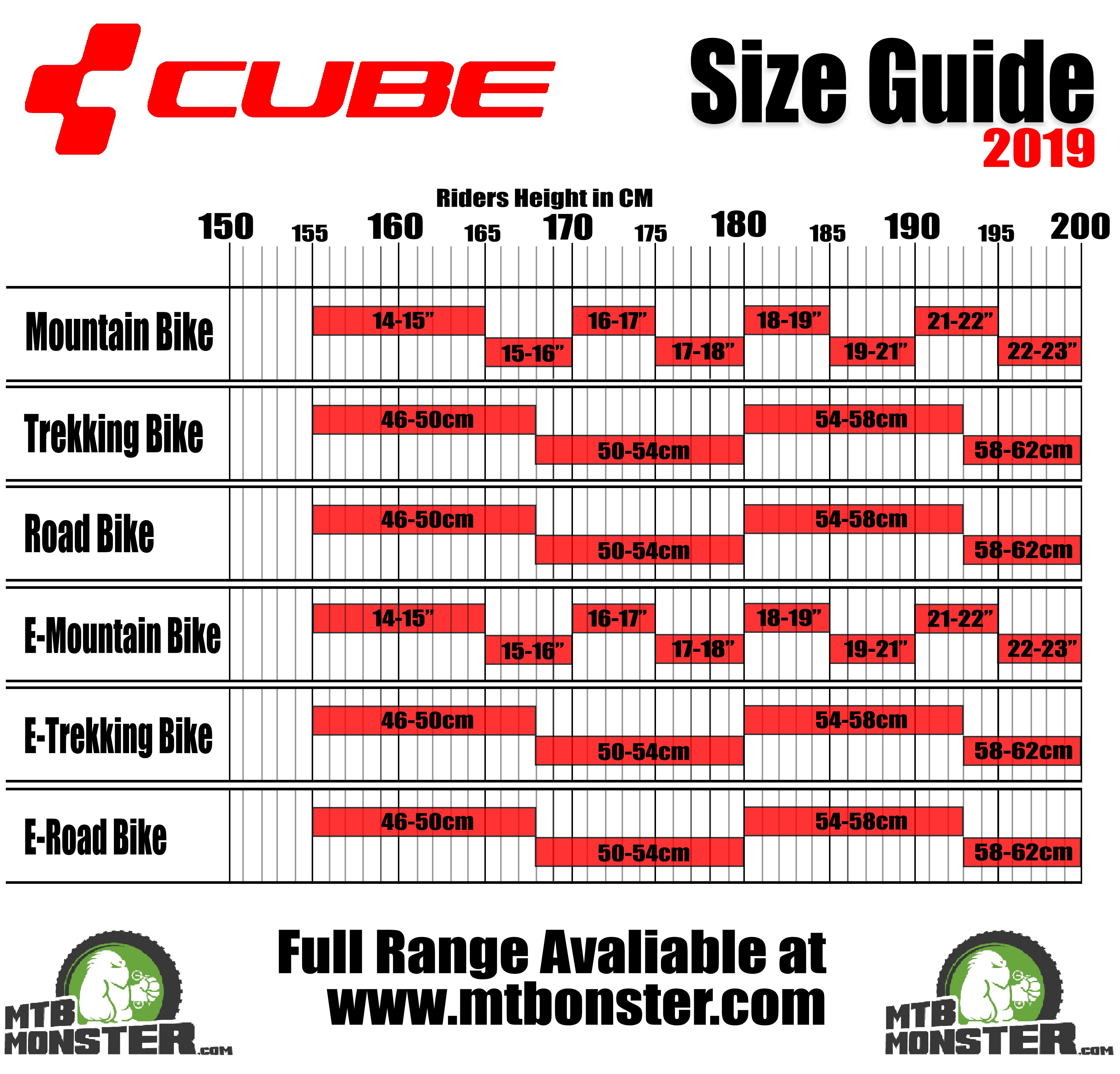 Cube Bikes 2019 Size Guide 2 