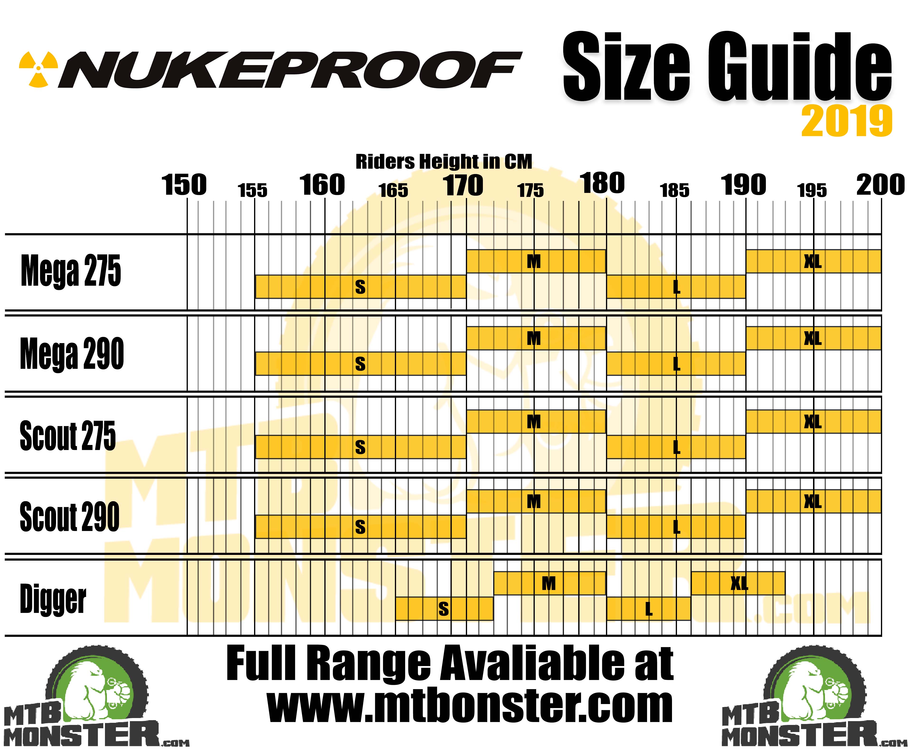 Nukeproof Knee Pads Size Chart