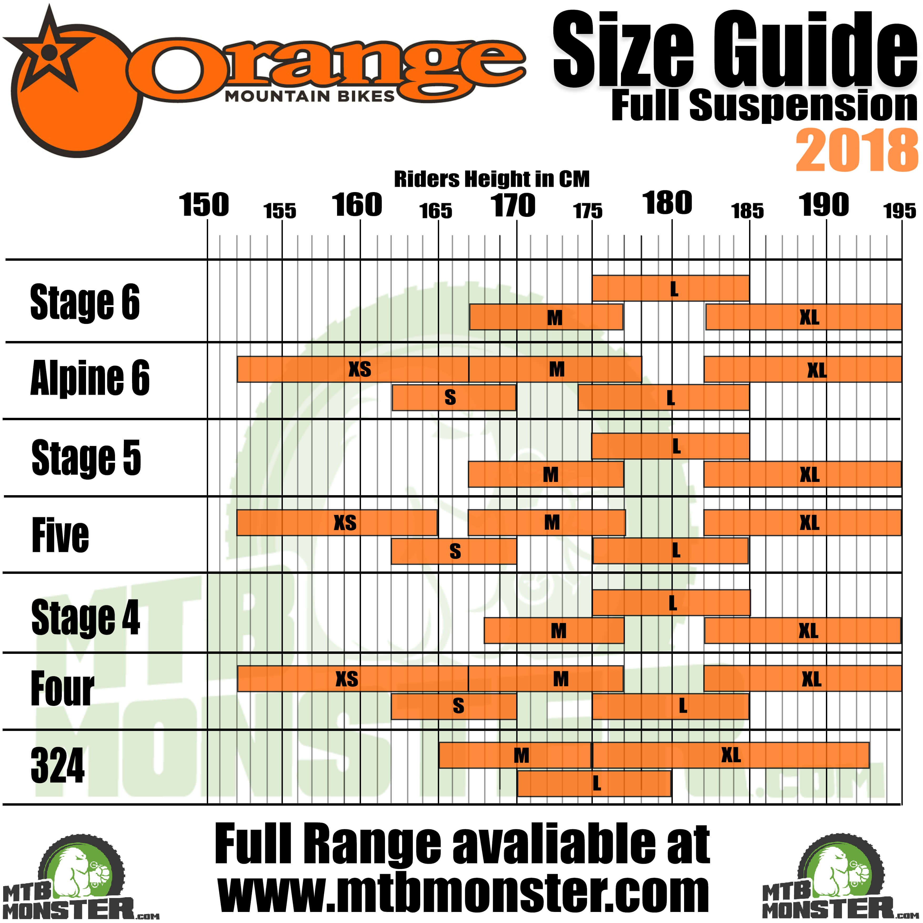 Frame Size Mountain Bike Chart