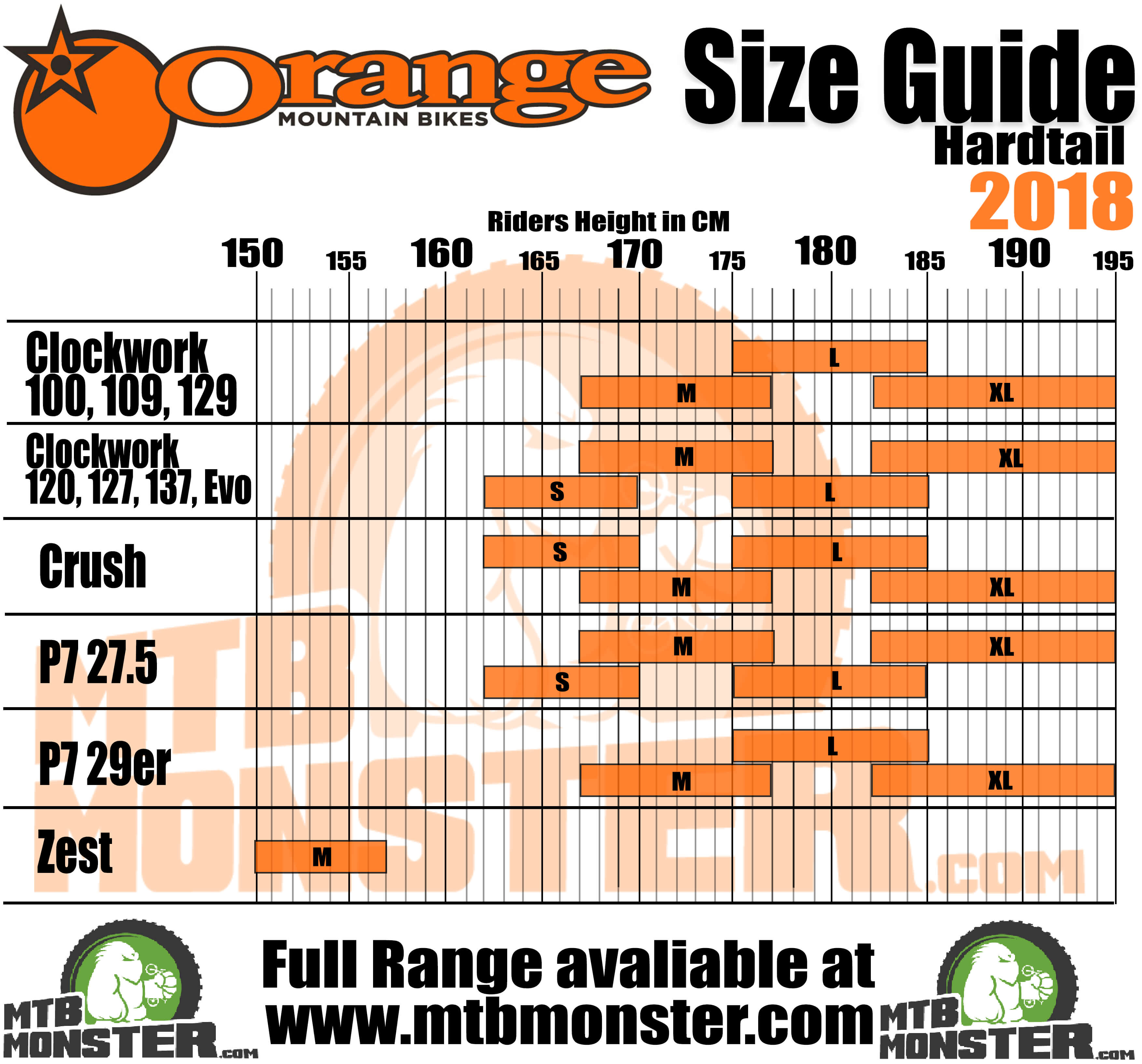 Orange Bikes Size Guide  What size frame do I need?