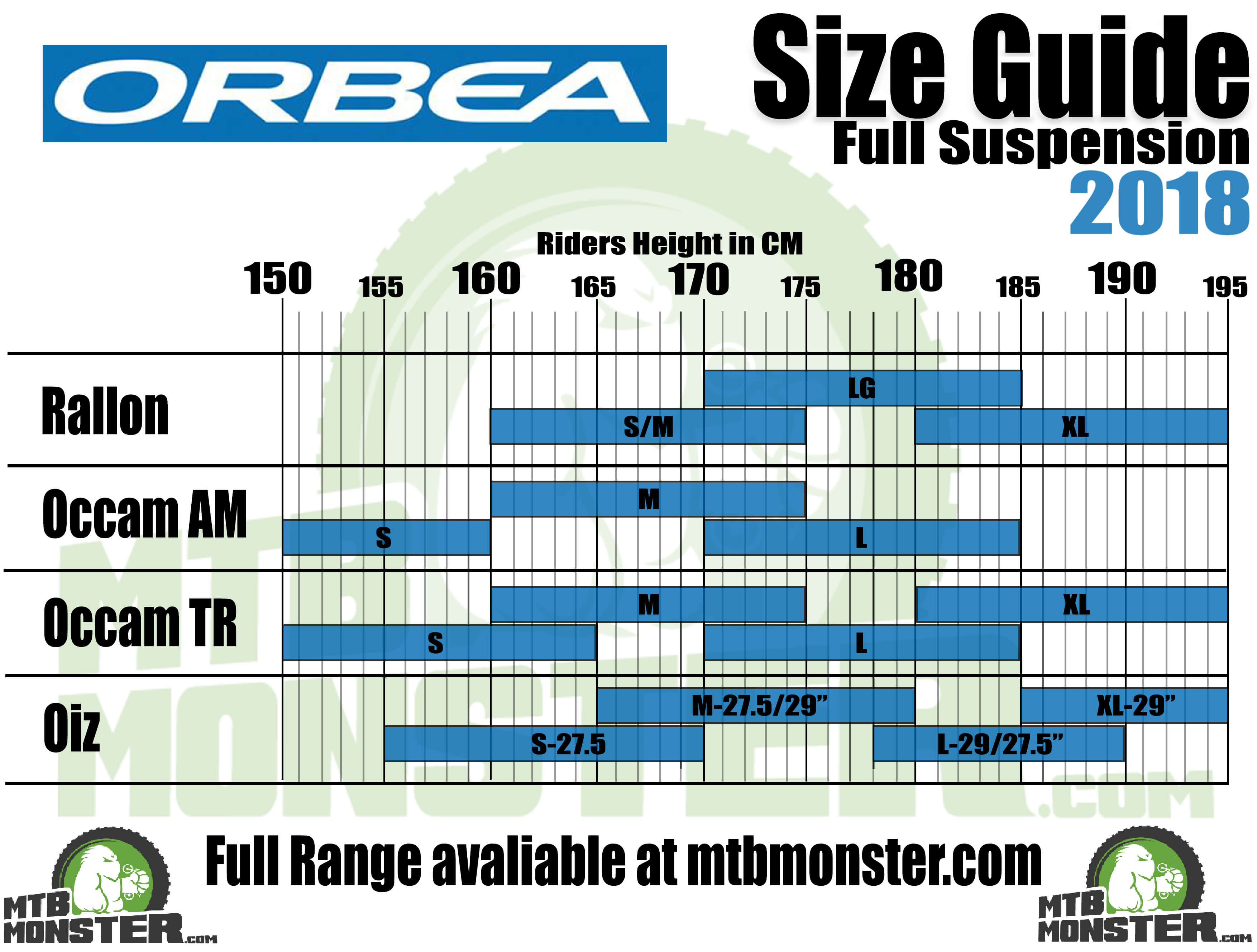 Orbea Rallon Size Chart