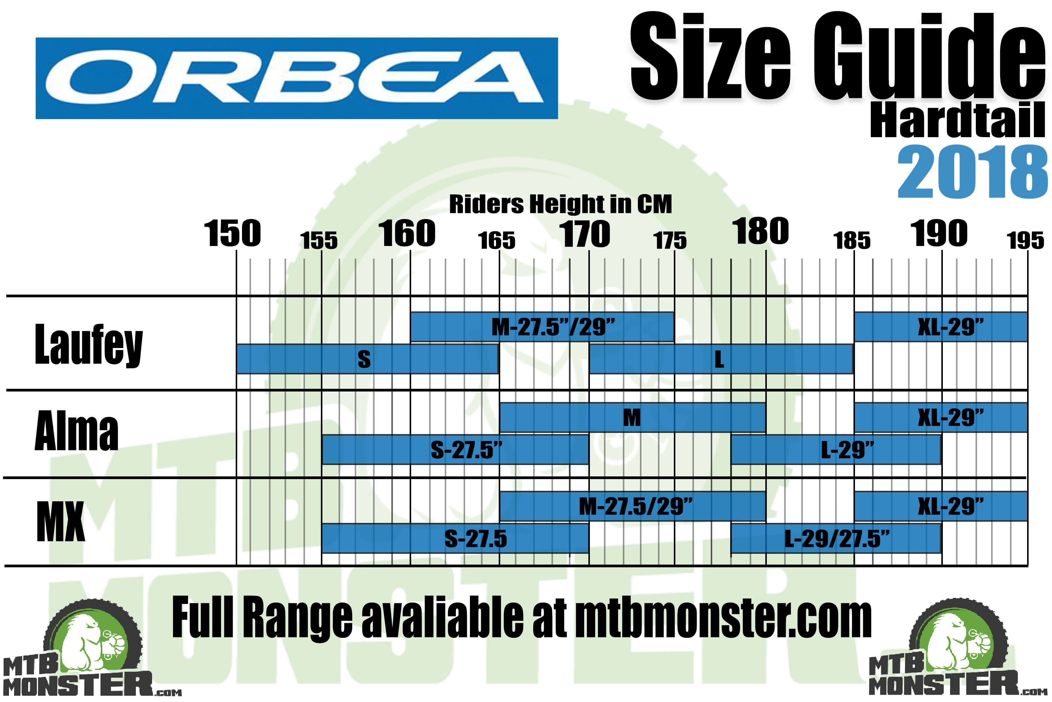 Orbea Rallon Size Chart