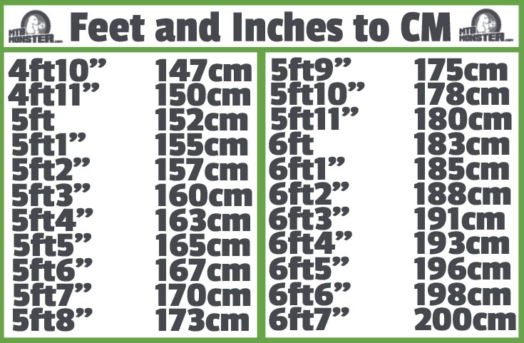 In 147 feet cm What is