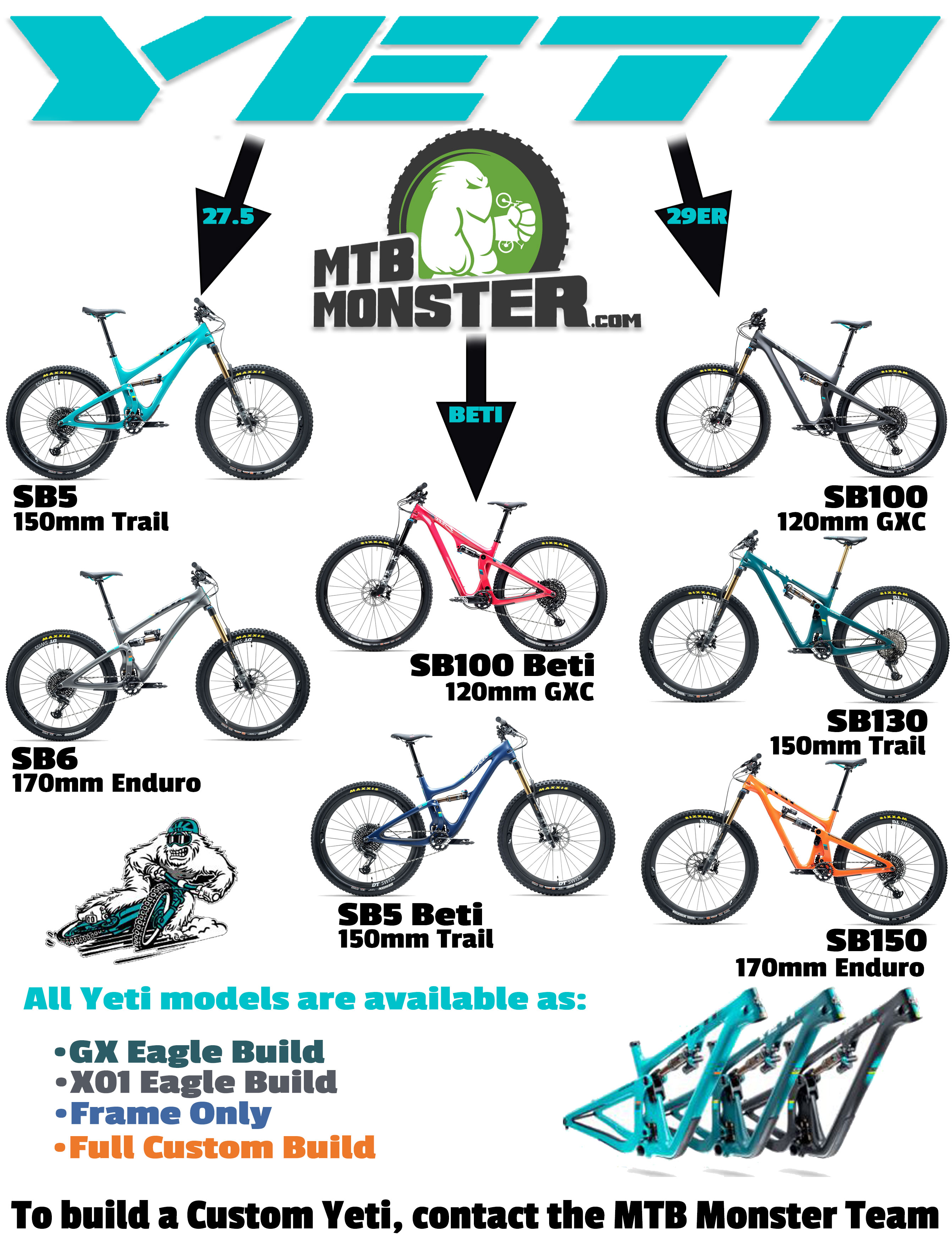 yeti bike dealers