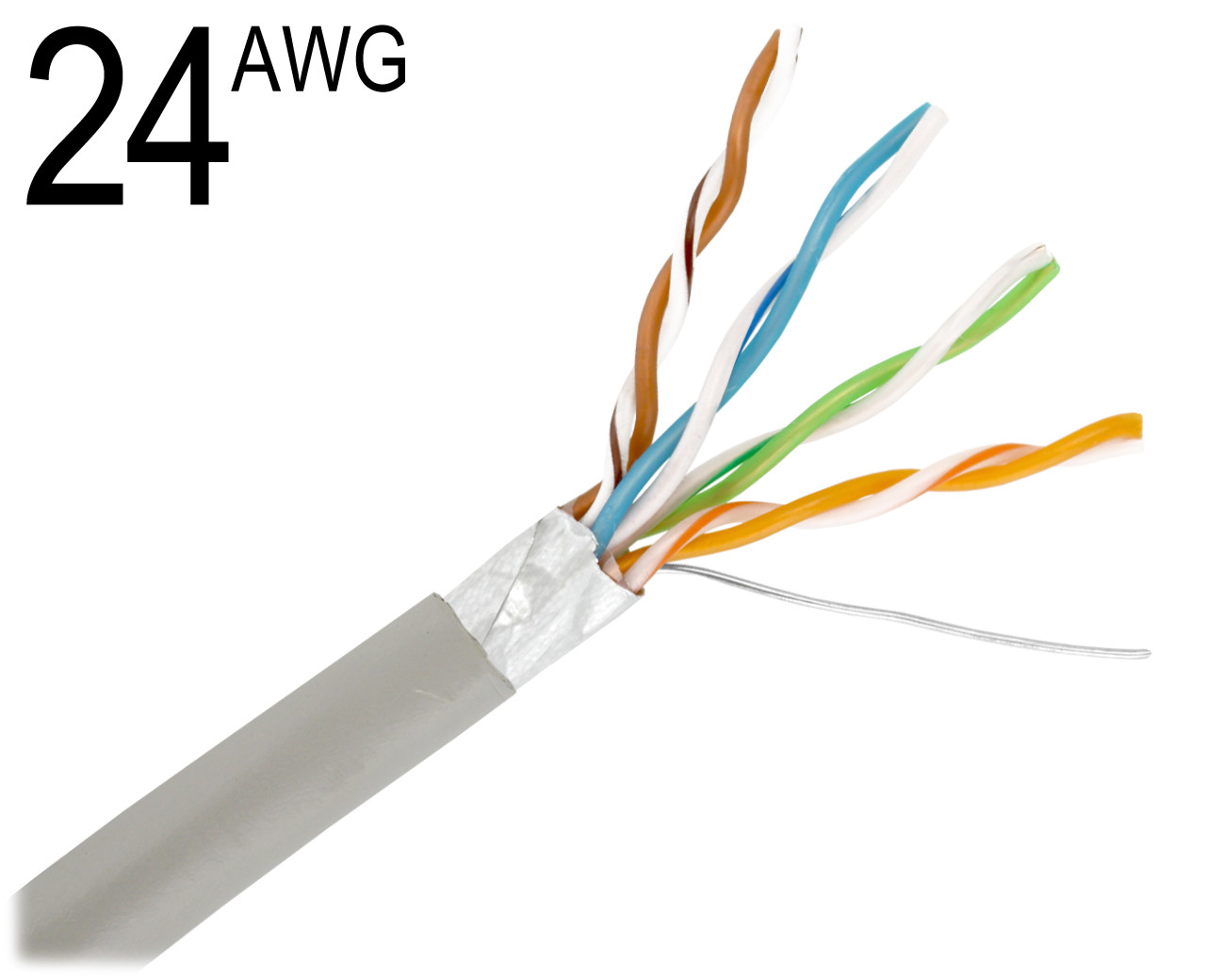 what gauge wire is cat5